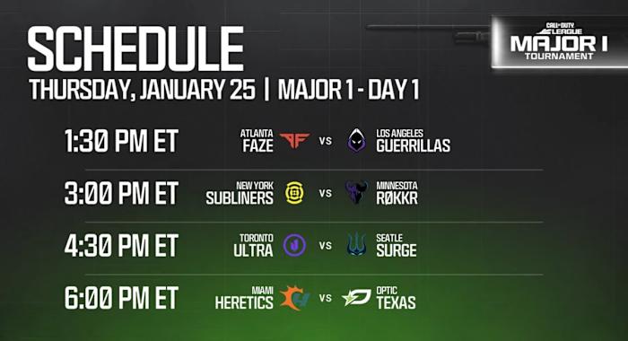 Major 1 Schedule